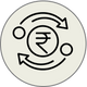 Enjoy Lifetime Buy Back Policy